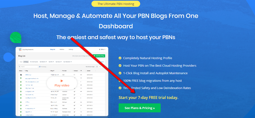 How To Get Easyblognetworks Free Trial