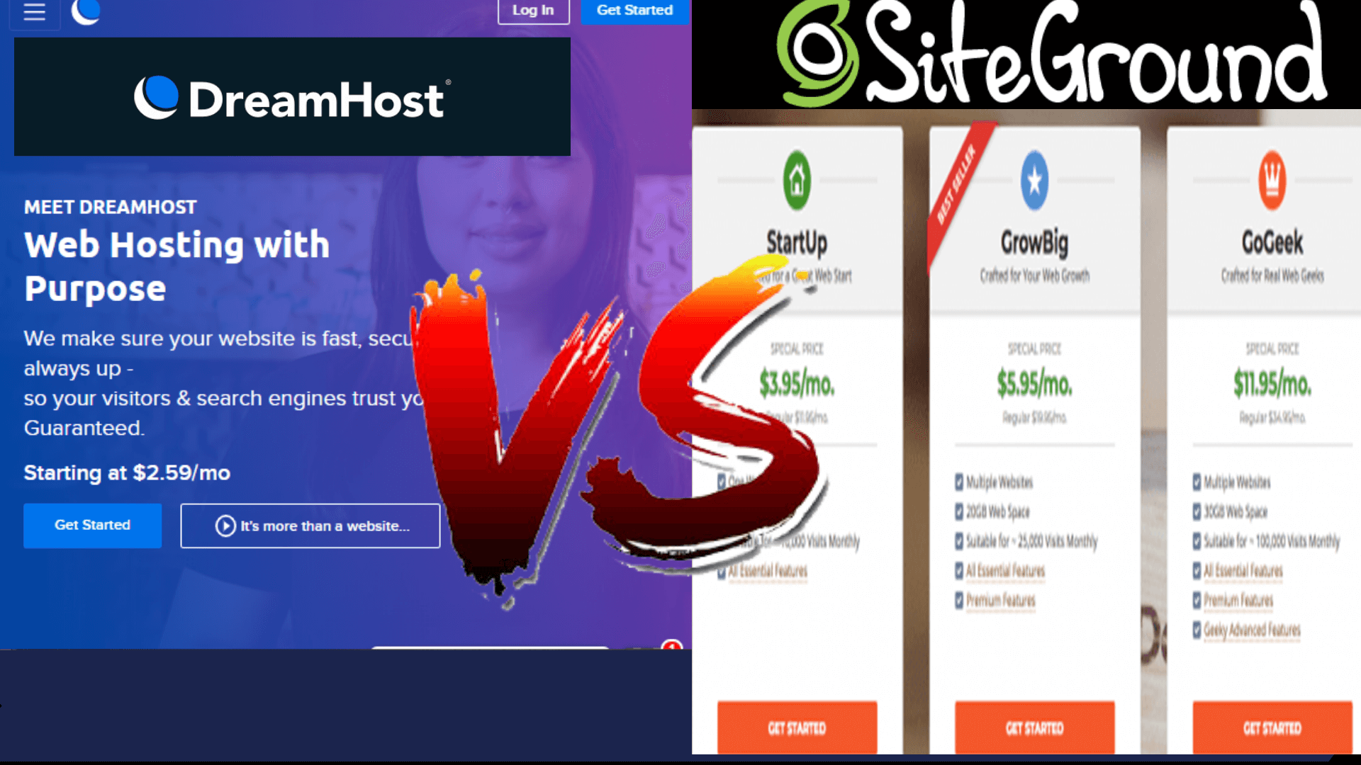 SiteGround vs DreamHost