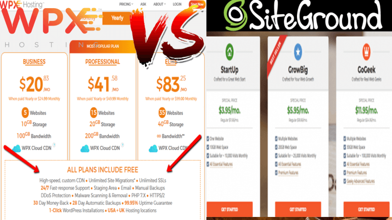 WPX Hosting vs siteground