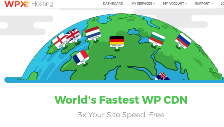 What Is A CDN