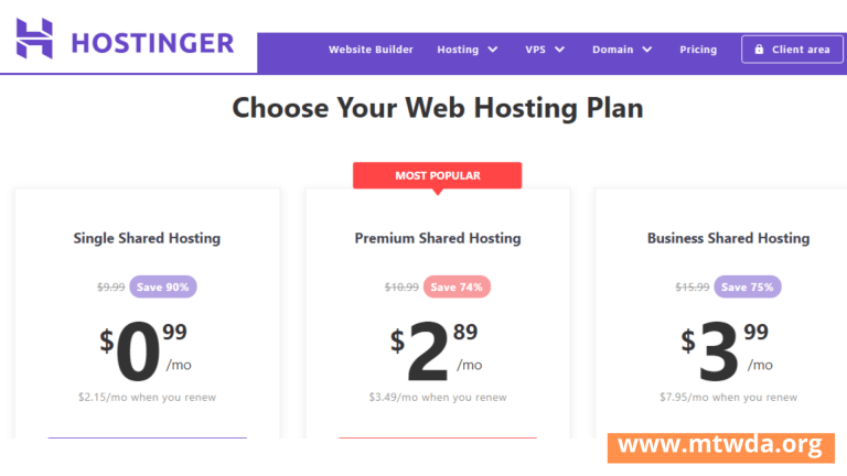Hostinger Review